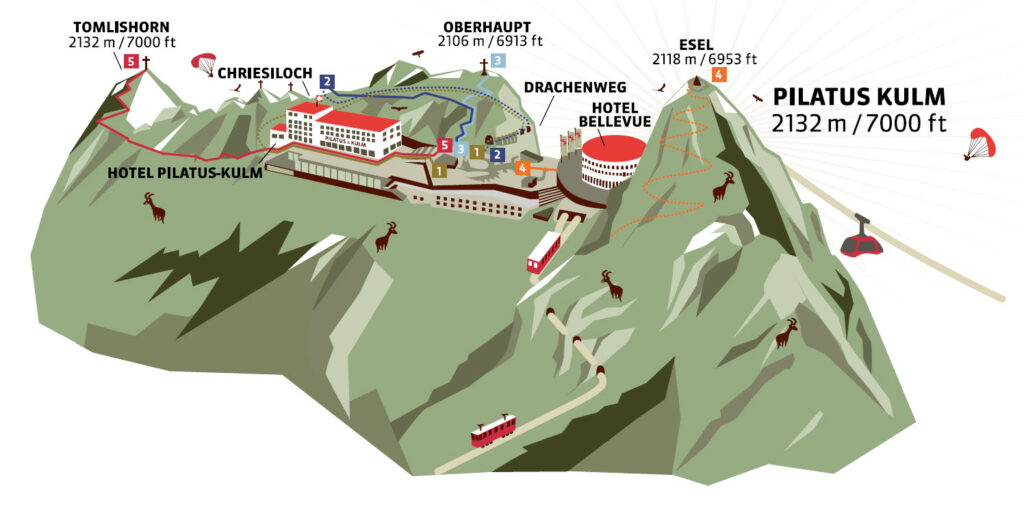 Pilatus Kulm